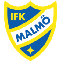 IFK Malmö Team Logo