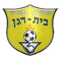 Ironi Beit Dagan Team Logo