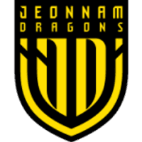 Jeonnam Dragons Team Logo