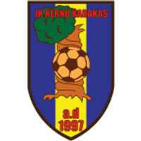 JK Kadakas Team Logo