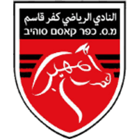 Kafr Qasim Team Logo