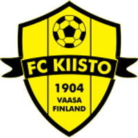 Kiisto Team Logo