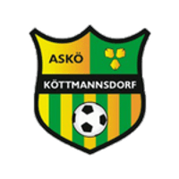 Köttmannsdorf Team Logo