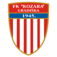 Kozara Gradiska Logo