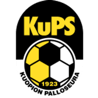 KuPS Logo