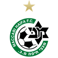 Maccabi Haifa Team Logo