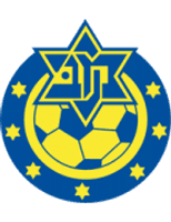 Maccabi Herzliya Team Logo