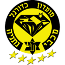 Maccabi Netanya Logo