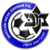 Maccabi Neve Sha'anan Team Logo
