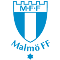 Malmö FF Team Logo