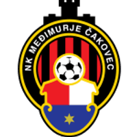 Medimurje Cakovec Team Logo