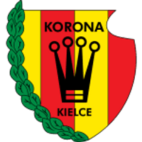 MKS Korona Kielce II Team Logo
