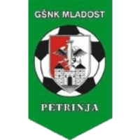 Mladost Petrinja Team Logo