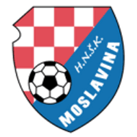 Moslavina Team Logo