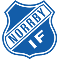 Norrby Logo