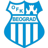 OFK Beograd Team Logo