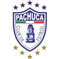 Pachuca Team Logo