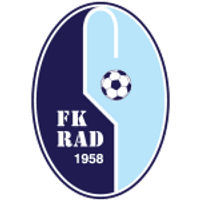 Rad Beograd Logo