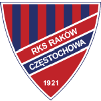 Raków Częstochowa Team Logo
