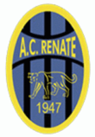 Renate Team Logo