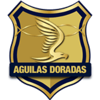 Rionegro Águilas Team Logo