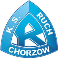 Ruch Chorzów Team Logo