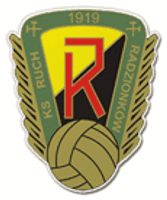Ruch Radzionkow Team Logo