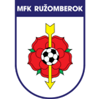 Ružomberok Team Logo