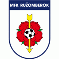Ruzomberok II Team Logo