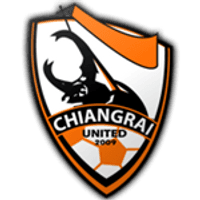 Singha Chiangrai United Logo
