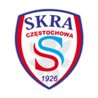 SKRA Częstochowa Logo