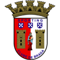 Sporting Braga Team Logo