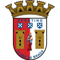 Sporting Braga II Team Logo