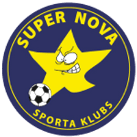 Super Nova Team Logo
