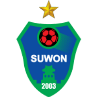 Suwon Team Logo