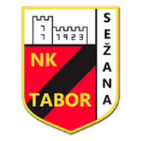 Tabor Sežana Team Logo