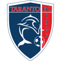 Taranto Team Logo