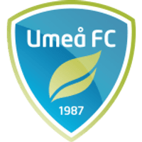 Umeå Team Logo