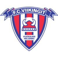 Viikingit Team Logo
