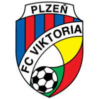 Viktoria Plzeň Team Logo
