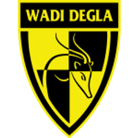 Wadi Degla Team Logo