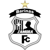Zamora Fútbol Club Team Logo