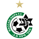 Maccabi Haifa Logo