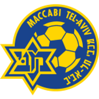 Maccabi Tel Aviv Logo