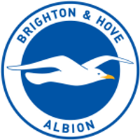 Brighton & Hove Albionlogo
