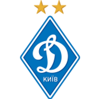 Dynamo Kyivlogo