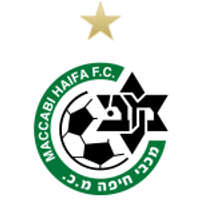 Maccabi Haifalogo