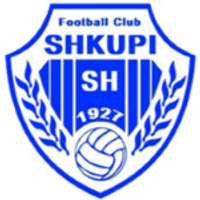 Shkupi logo