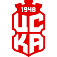 CSKA 1948 Sofia IIlogo