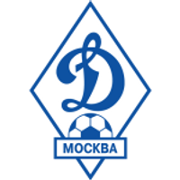 Dinamo Moskvalogo
